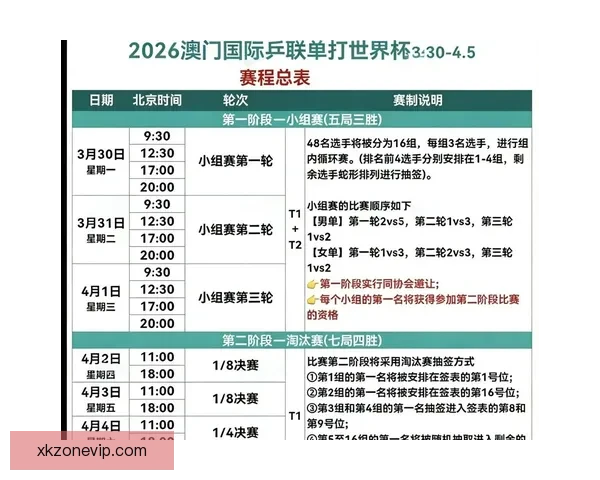 世界杯竞猜预测：分析各队实力走向及赛程走势助力精准预测