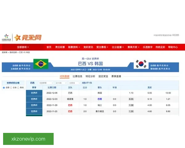 世界杯投注技巧全攻略详解助你精准预测赢取丰厚奖励