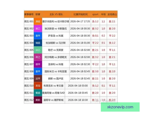 世界杯竞猜赔率实时查询分析，最新赔率数据助您精准预测比赛结果