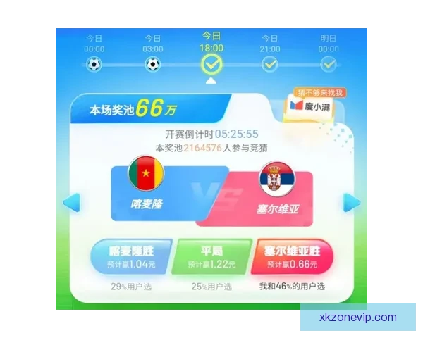 世界杯竞猜首存优惠火热来袭新用户专享高额彩金与免费竞猜机会