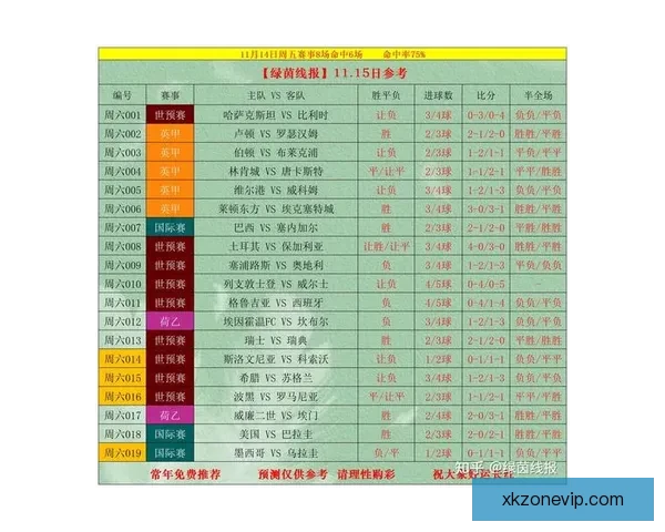 体育竞猜入口全面解析 提供最新最全的赛事信息与投注指南