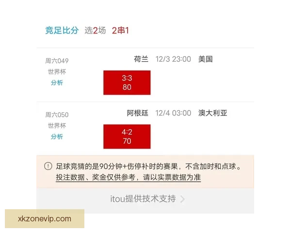 世界杯赛事精彩竞猜平台推荐助你精准预测胜负盈亏 世界杯赛事精彩竞猜平台推荐助你精准预测胜负盈亏
