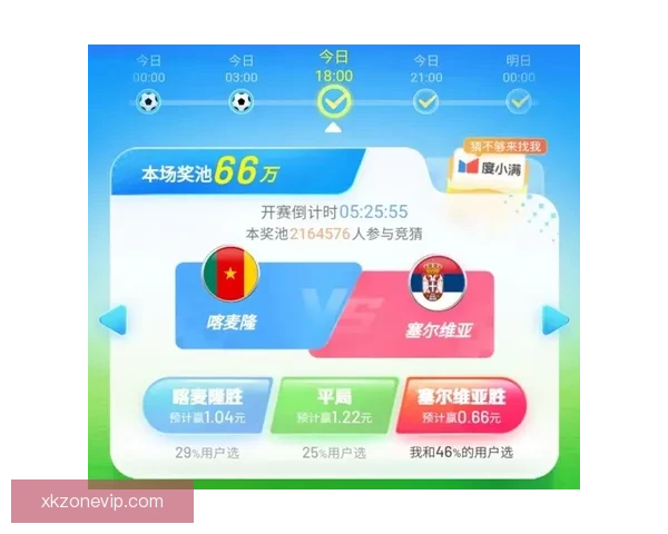 世界杯狂欢竞猜平台开启精彩互动赢丰厚大奖 世界杯狂欢竞猜平台开启精彩互动赢丰厚大奖
