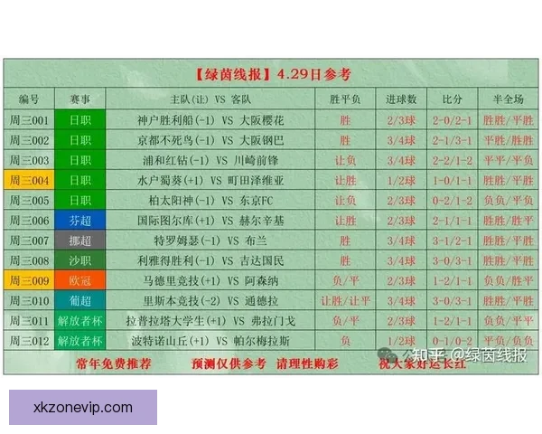 世界杯竞猜赛事推荐全解析 热门比赛分析与投注技巧分享
